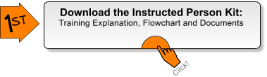 Click! Download the Instructed Person Kit: Training Explanation, Flowchart and Documents 1 st